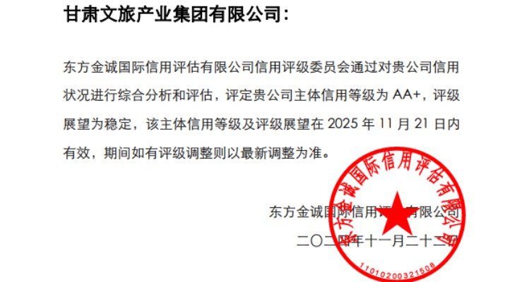 喜報！甘肅文旅集團獲AA+主體信用評級